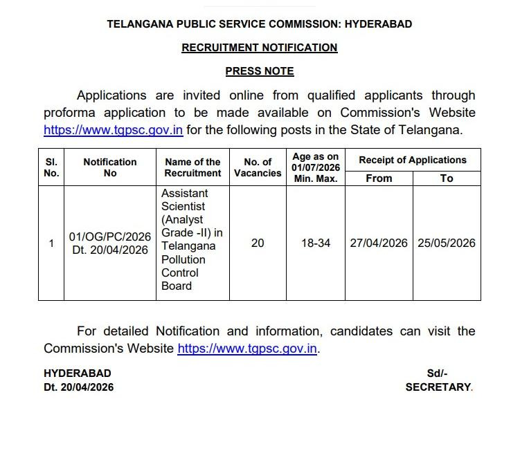 TSPSC నోటిఫికేషన్ విడుదల